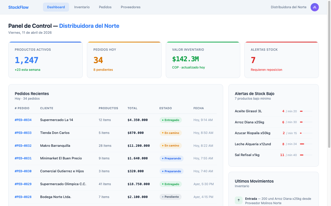 Dashboard StockFlow — inventario, pedidos y alertas en tiempo real