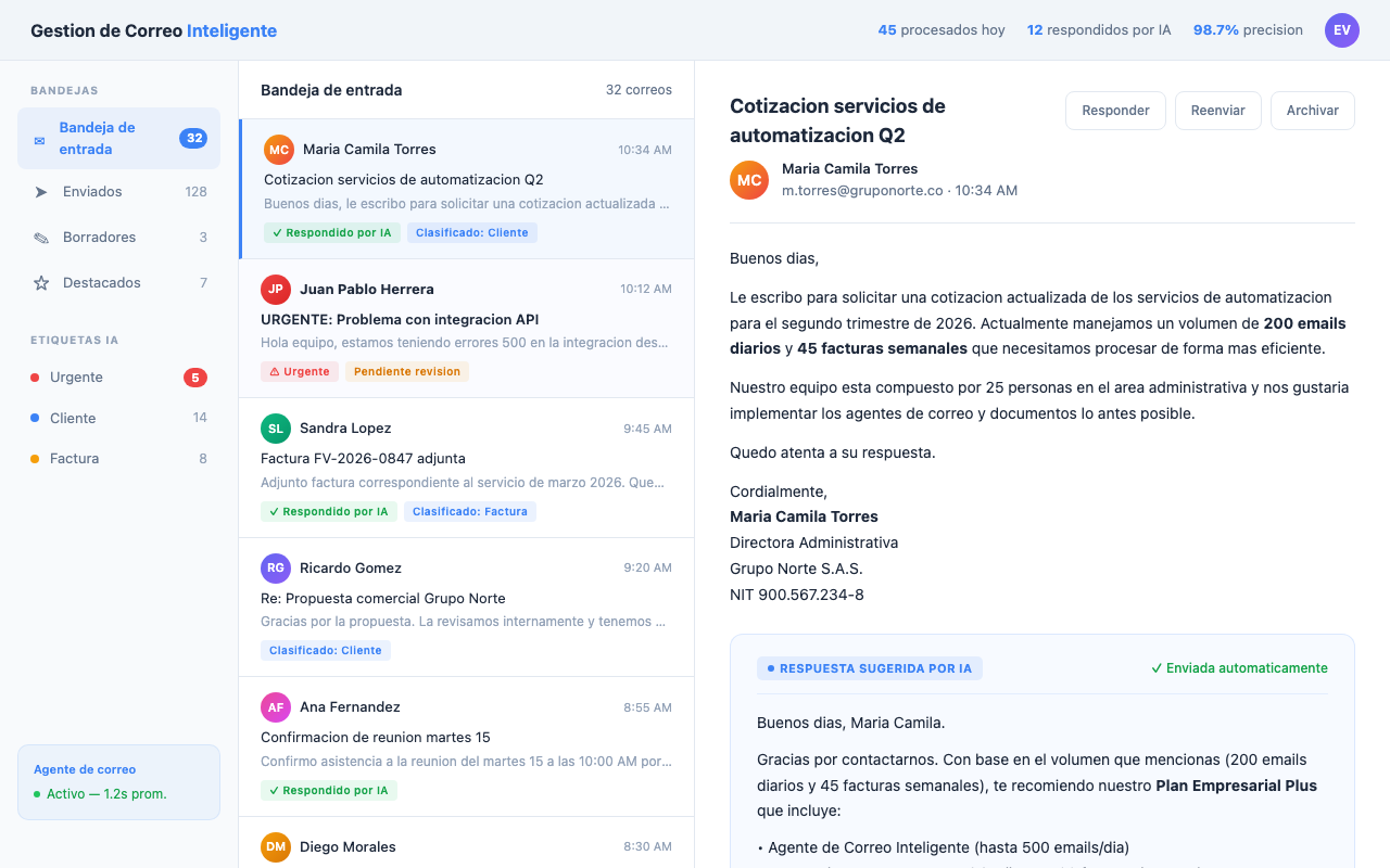Gestión de correo inteligente con generación automática de cotizaciones