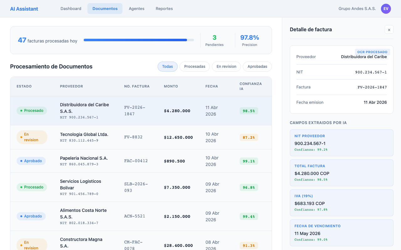 Dashboard de procesamiento automático de facturas y documentos
